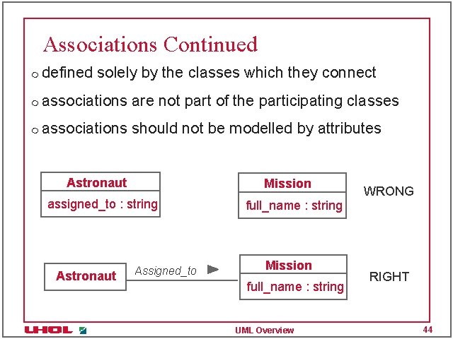 Associations Continued m defined solely by the classes which they connect m associations are