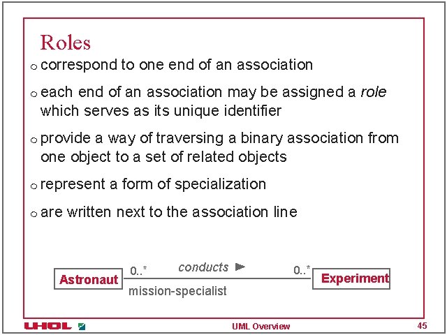 Roles m m m correspond to one end of an association each end of