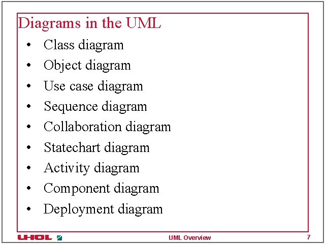 Diagrams in the UML • • • Class diagram Object diagram Use case diagram