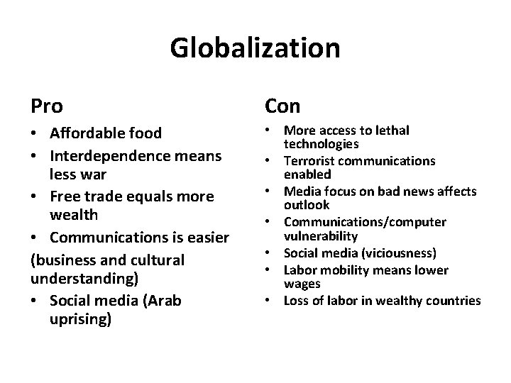 Globalization Pro Con • Affordable food • Interdependence means less war • Free trade