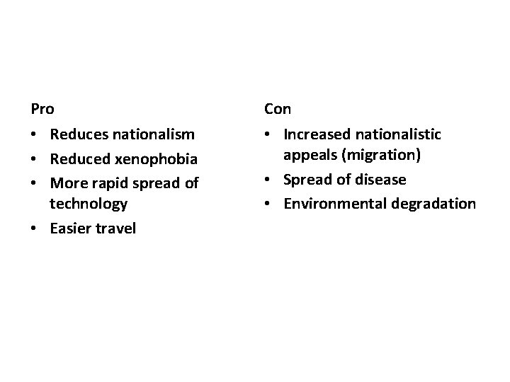 Pro Con • Reduces nationalism • Reduced xenophobia • More rapid spread of technology