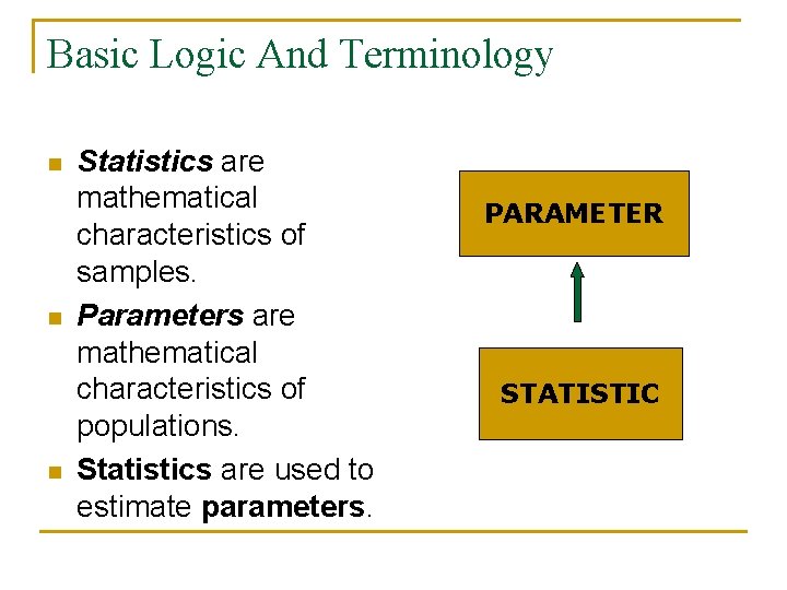 Basic Logic And Terminology n n n Statistics are mathematical characteristics of samples. Parameters