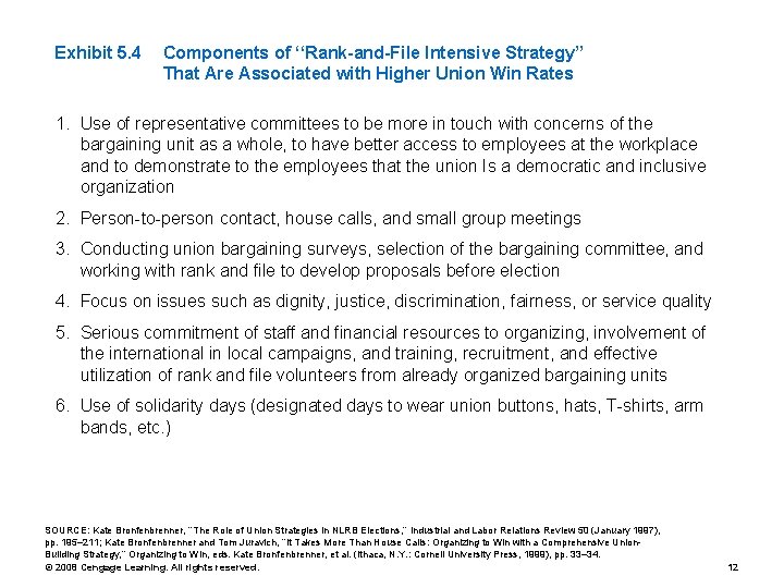 Exhibit 5. 4 Components of ‘‘Rank-and-File Intensive Strategy’’ That Are Associated with Higher Union