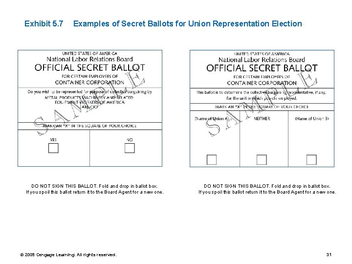 Exhibit 5. 7 Examples of Secret Ballots for Union Representation Election DO NOT SIGN