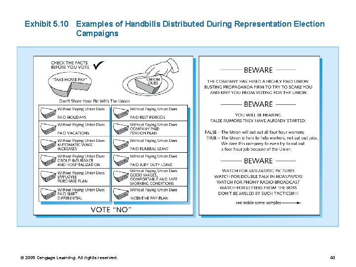 Exhibit 5. 10 Examples of Handbills Distributed During Representation Election Campaigns © 2008 Cengage