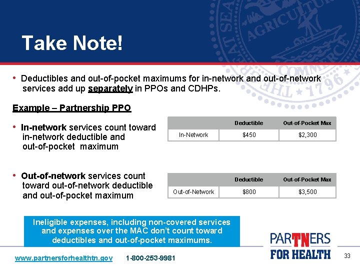 Take Note! • Deductibles and out-of-pocket maximums for in-network and out-of-network services add up