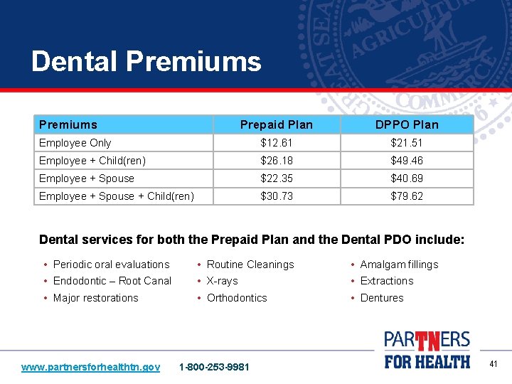 Dental Premiums Prepaid Plan DPPO Plan Employee Only $12. 61 $21. 51 Employee +