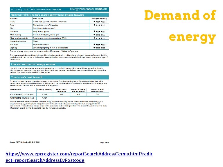 Demand of energy https: //www. epcregister. com/report. Search. Address. Terms. html? redir ect=report. Search.