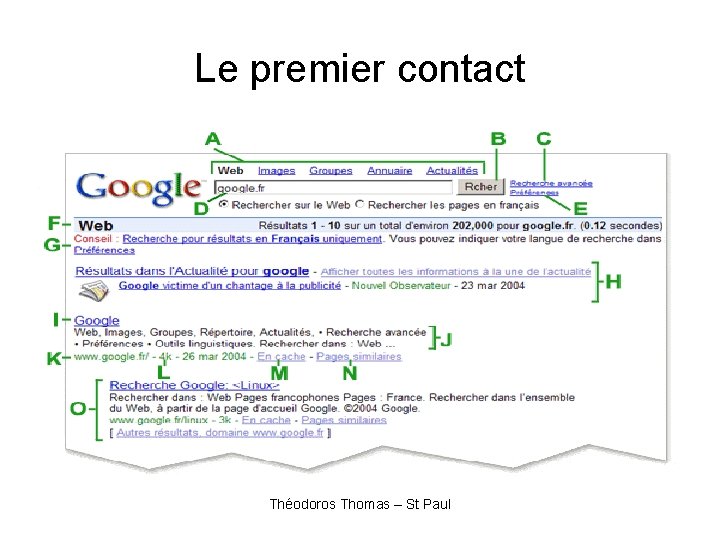 Le premier contact Théodoros Thomas – St Paul 