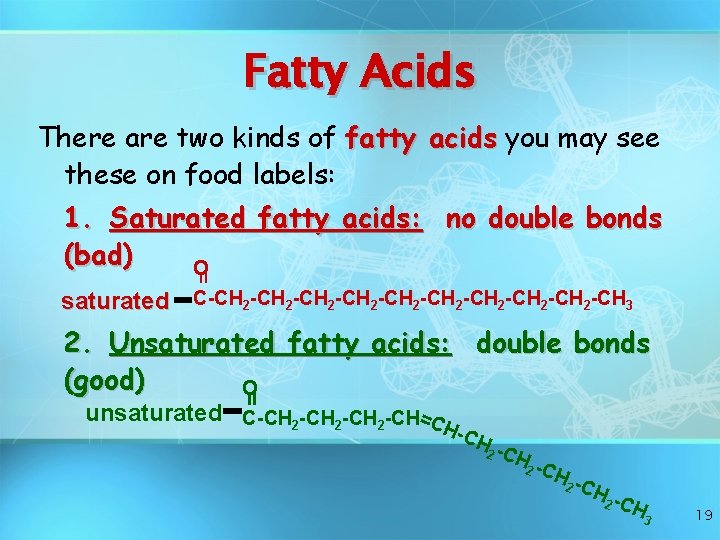 Fatty Acids There are two kinds of fatty acids you may see these on