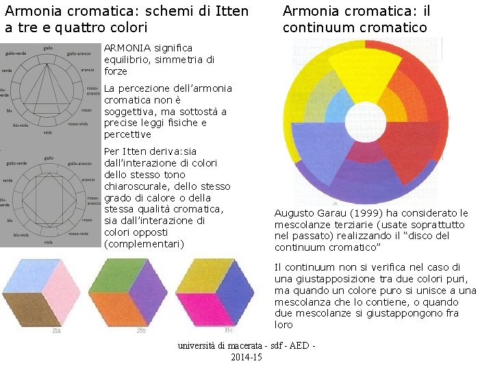 Armonia cromatica: schemi di Itten a tre e quattro colori Armonia cromatica: il continuum