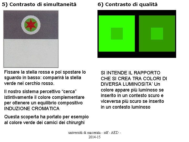 5) Contrasto di simultaneità Fissare la stella rossa e poi spostare lo sguardo in