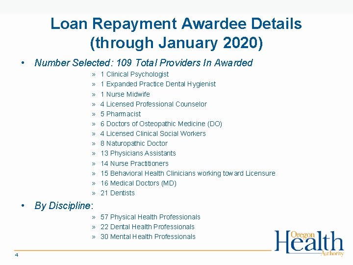 Loan Repayment Awardee Details (through January 2020) • Number Selected: 109 Total Providers In