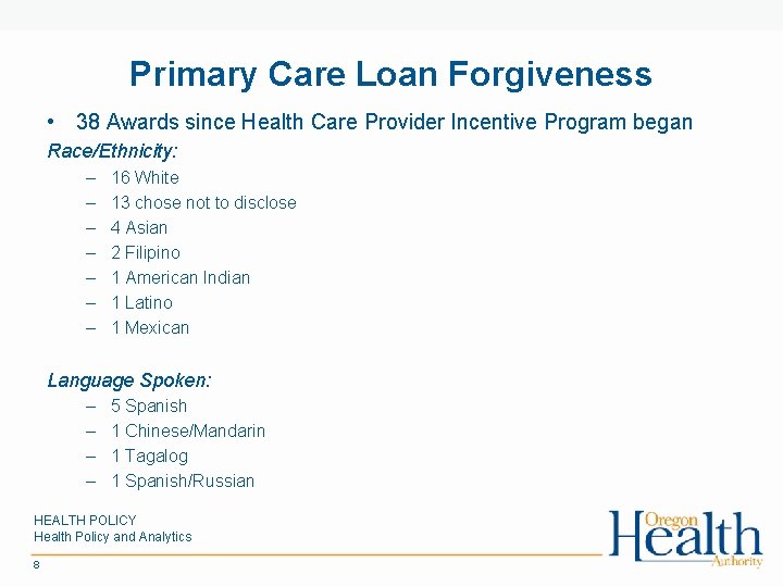 Primary Care Loan Forgiveness • 38 Awards since Health Care Provider Incentive Program began