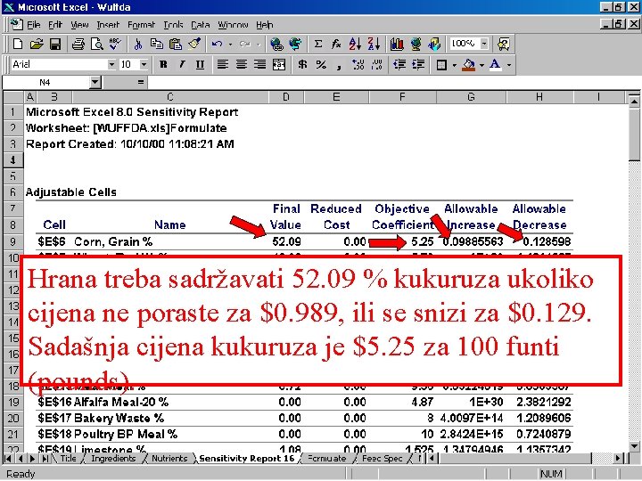 Hrana treba sadržavati 52. 09 % kukuruza ukoliko cijena ne poraste za $0. 989,