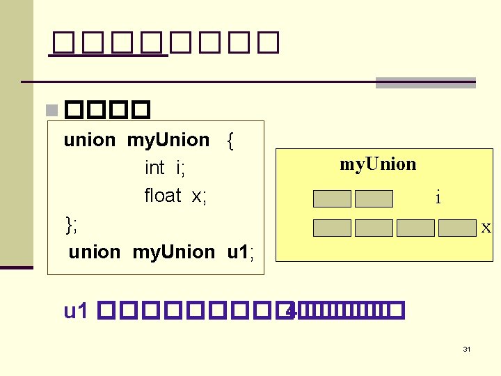 ���� n ���� union my. Union { int i; float x; }; union my.
