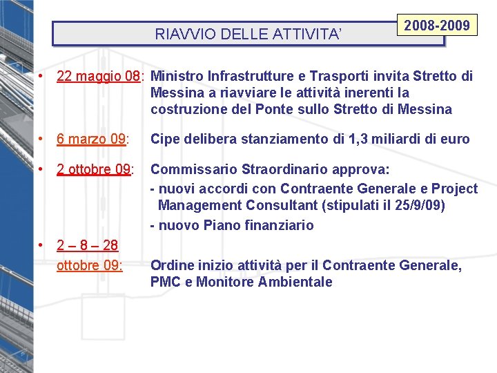 RIAVVIO DELLE ATTIVITA’ 2008 -2009 • 22 maggio 08: Ministro Infrastrutture e Trasporti invita