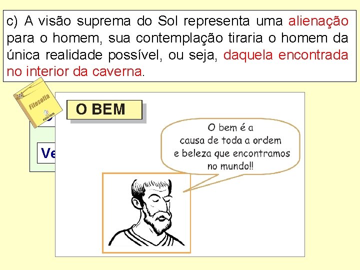 c) A visão suprema do Sol representa uma alienação para o homem, sua contemplação