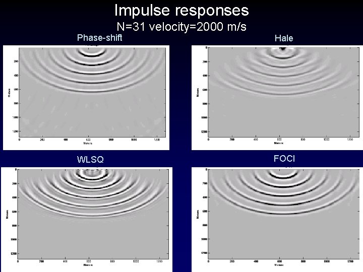 Impulse responses N=31 velocity=2000 m/s Phase-shift Hale WLSQ FOCI 