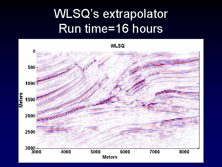 WLSQ’s extrapolator Run time=16 hours 