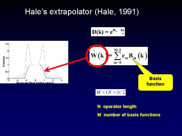 Hale’s extrapolator (Hale, 1991) Basis function N operator length M number of basis functions