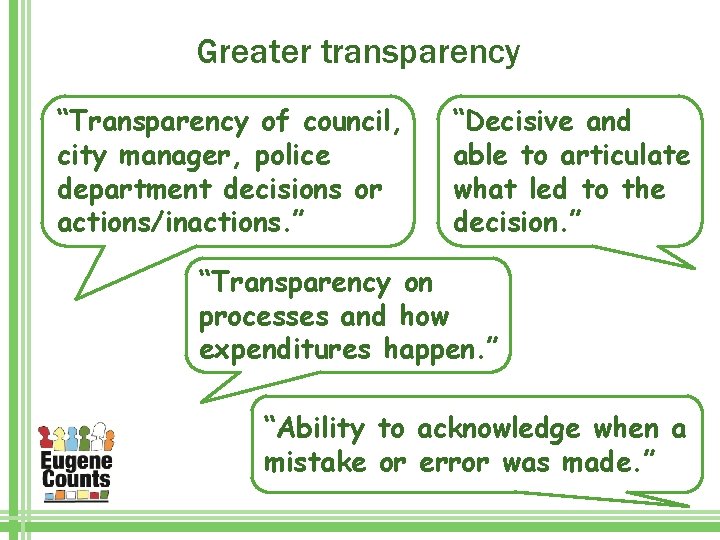 Greater transparency “Transparency of council, city manager, police department decisions or actions/inactions. ” “Decisive