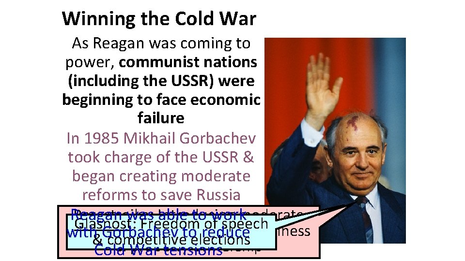 Winning the Cold War As Reagan was coming to power, communist nations (including the