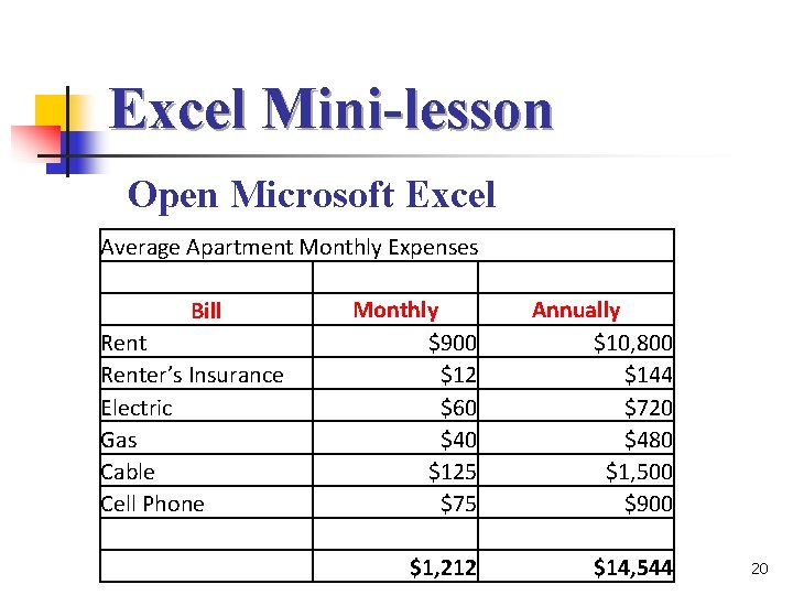 Excel Mini-lesson Open Microsoft Excel Average Apartment Monthly Expenses Bill Renter’s Insurance Electric Gas