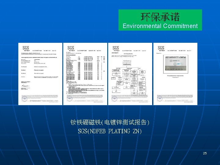 环保承诺 Environmental Commitment 钕铁硼磁铁(电镀锌测试报告) SGS(NDFEB PLATING ZN) 25 