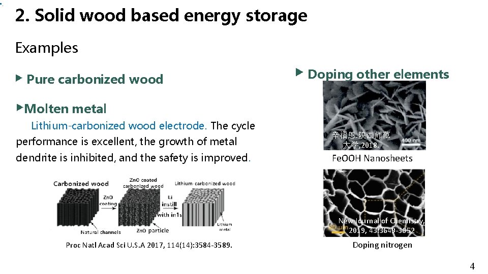  • . 2. Solid wood based energy storage Examples ▶ Pure carbonized wood