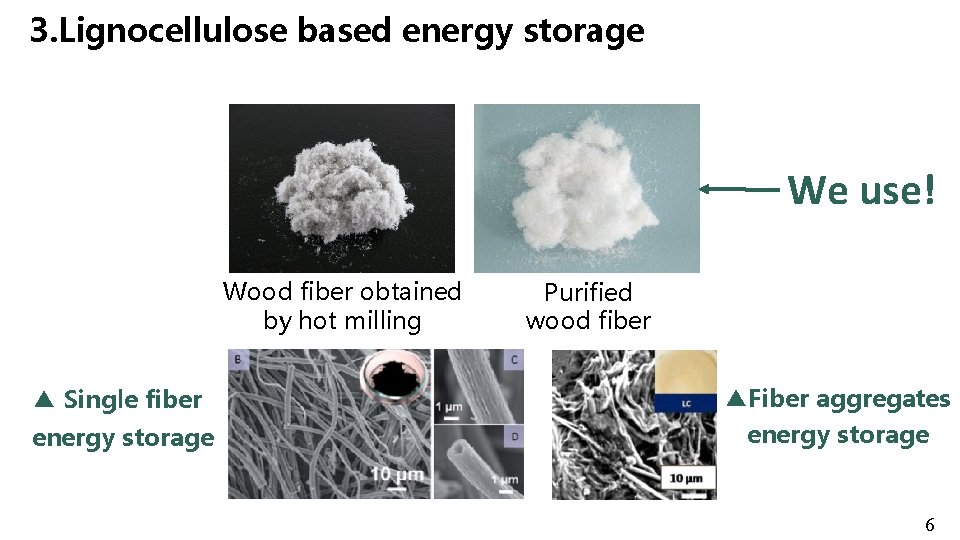 3. Lignocellulose based energy storage We use! Wood fiber obtained by hot milling Purified