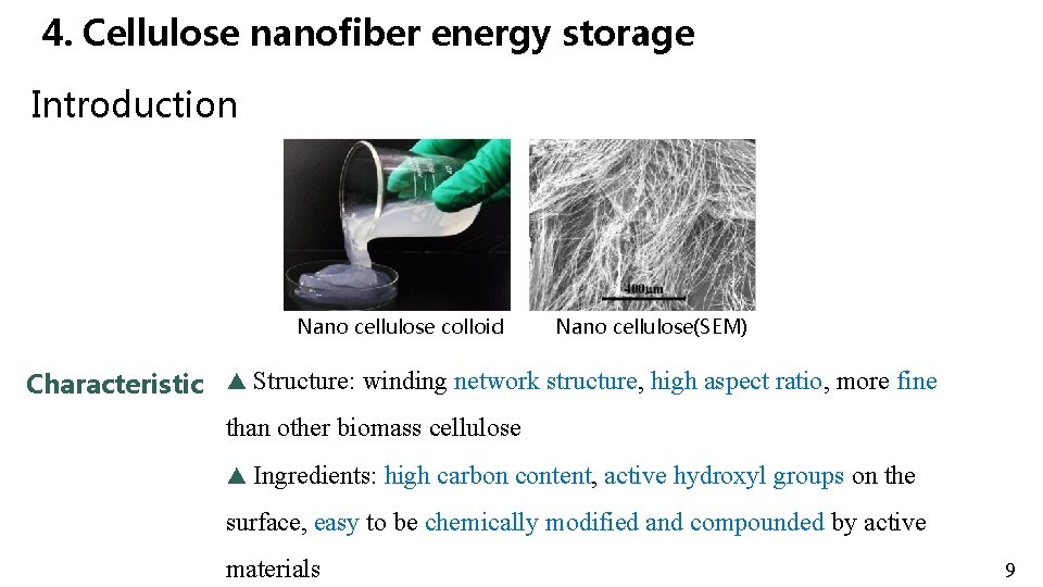 4. Cellulose nanofiber energy storage Introduction Nano cellulose colloid Nano cellulose(SEM) Characteristic ▲ Structure: