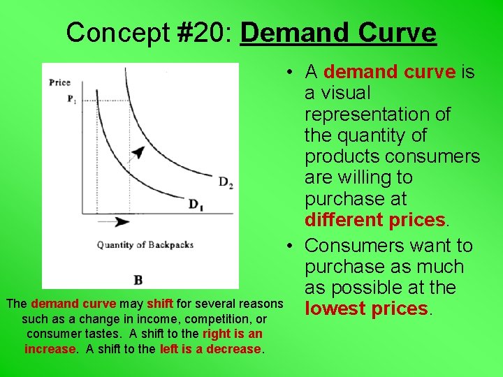 Concept #20: Demand Curve • A demand curve is a visual representation of the