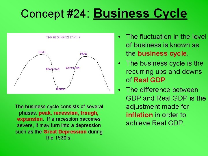 Concept #24: Business Cycle The business cycle consists of several phases: peak, recession, trough,