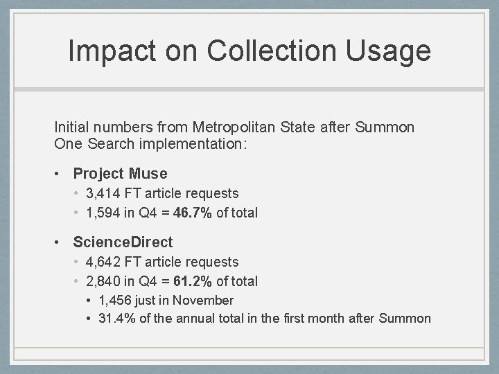 Impact on Collection Usage Initial numbers from Metropolitan State after Summon One Search implementation: