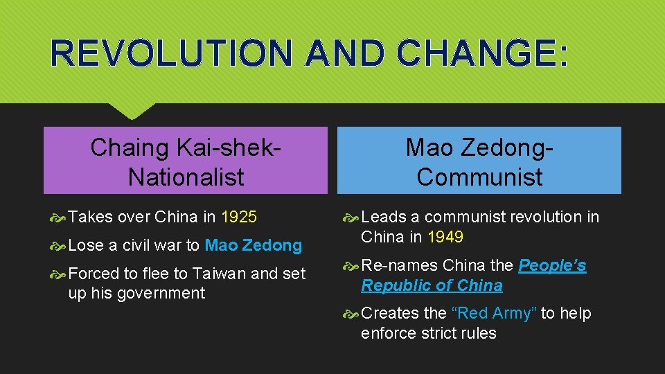 REVOLUTION AND CHANGE: Chaing Kai-shek. Nationalist Mao Zedong. Communist Lose a civil war to