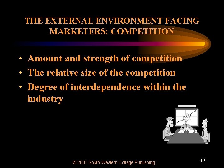 THE EXTERNAL ENVIRONMENT FACING MARKETERS: COMPETITION • Amount and strength of competition • The