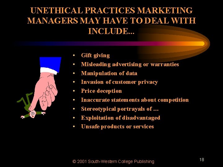 UNETHICAL PRACTICES MARKETING MANAGERS MAY HAVE TO DEAL WITH INCLUDE. . . • •