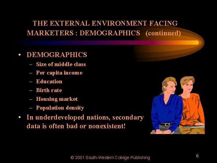 THE EXTERNAL ENVIRONMENT FACING MARKETERS : DEMOGRAPHICS (continued) • DEMOGRAPHICS – – – Size