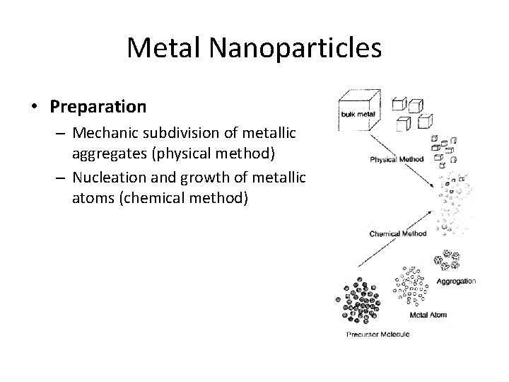 Metal Nanoparticles • Preparation – Mechanic subdivision of metallic aggregates (physical method) – Nucleation