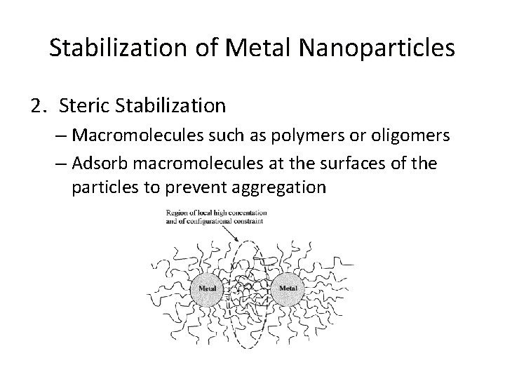 Stabilization of Metal Nanoparticles 2. Steric Stabilization – Macromolecules such as polymers or oligomers