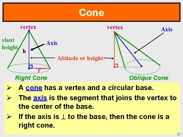 Cone vertex slant height vertex Axis h Altitude or height r Right Cone Oblique