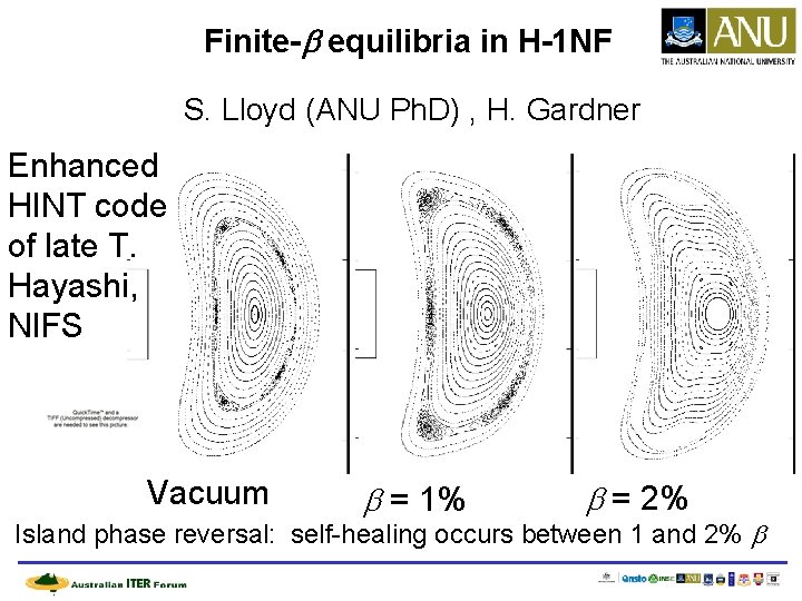 Finite-b equilibria in H-1 NF S. Lloyd (ANU Ph. D) , H. Gardner Enhanced