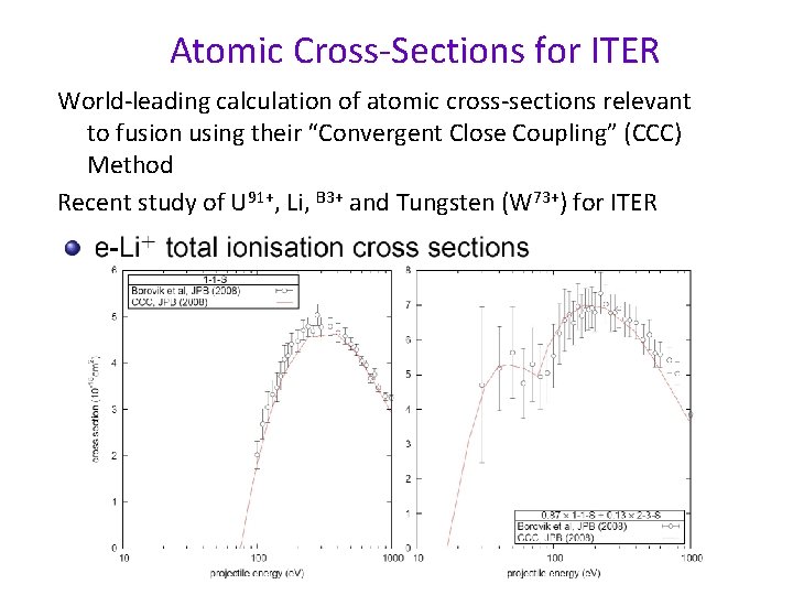 Atomic Cross-Sections for ITER World-leading calculation of atomic cross-sections relevant to fusion using their