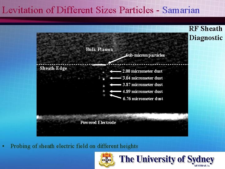Levitation of Different Sizes Particles - Samarian RF Sheath Diagnostic Bulk Plasma Sub-micron particles