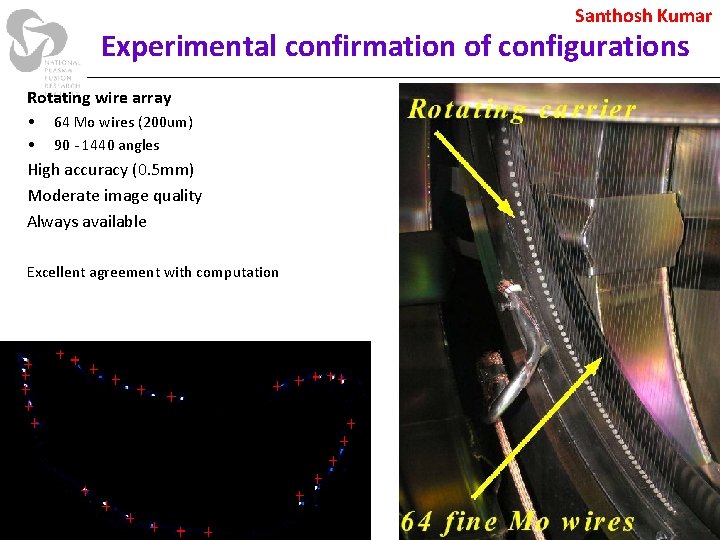 Santhosh Kumar Experimental confirmation of configurations Rotating wire array • • 64 Mo wires