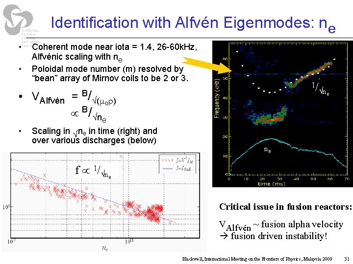 Identification with Alfvén Eigenmodes: ne • • Coherent mode near iota = 1. 4,