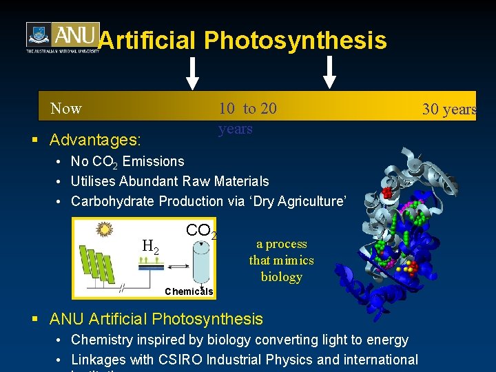 Artificial Photosynthesis 10 to 20 years Now § Advantages: • No CO 2 Emissions