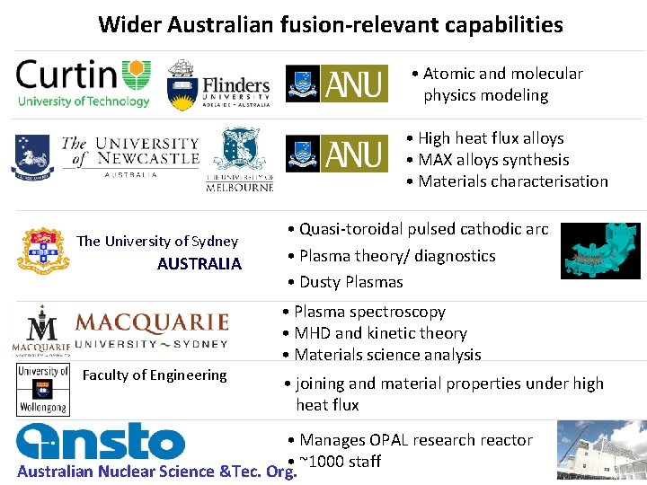 Wider Australian fusion-relevant capabilities • Atomic and molecular physics modeling • High heat flux