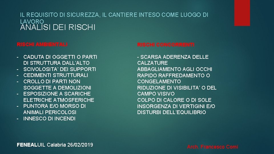 IL REQUISITO DI SICUREZZA, IL CANTIERE INTESO COME LUOGO DI LAVORO ANALISI DEI RISCHI